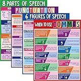 Yisong 4 Pieces Educational English Poster Grammar Posters Figurative Language Posters Punctuation Classroom Posters for Middle School High School Classroom Decorations,17 x 22 Inches