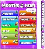 School Smarts 17” X 22 Laminated Months of the Year Wall Poster for Preschool Kids, Perfect for Back To School, Large Durable Display of Months and Seasons for Use in Homeschool or Classrooms