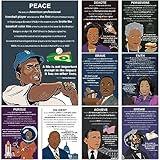 9 Pieces Black History Posters African American Inspirational Wall Art 16x11inch Posters for Middle School and High School Classroom Library Office or History Classroom Decorations or Homeschool