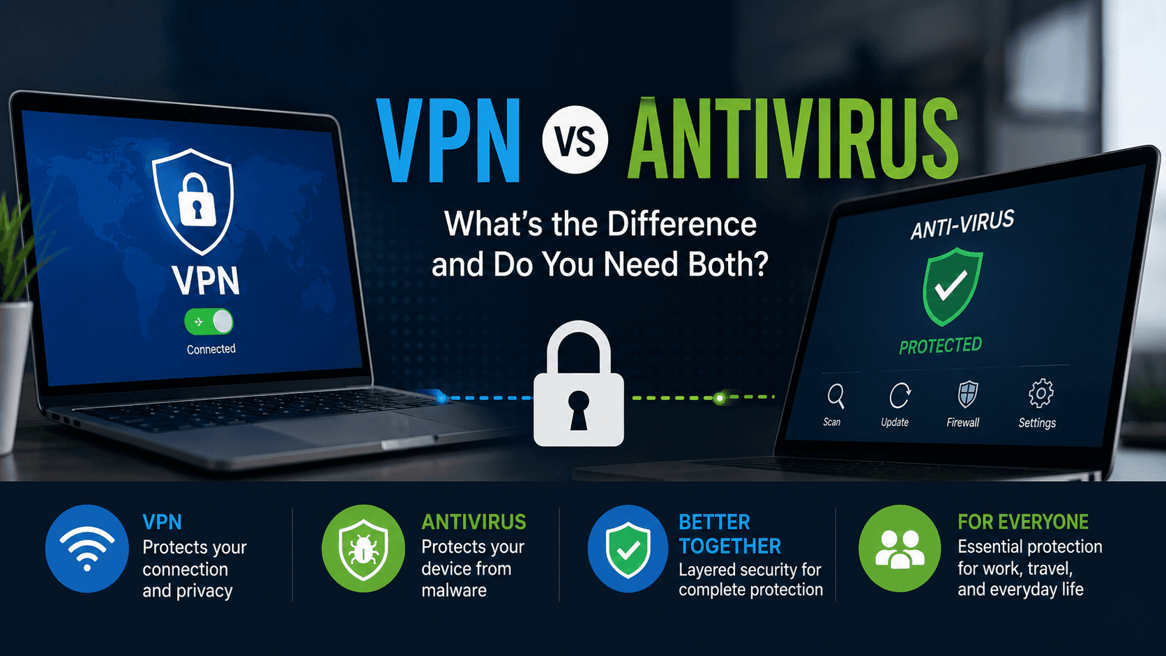 VPN vs Antivirus: Why You Need Both for Better Online Security